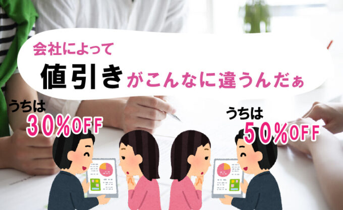 値引き相場