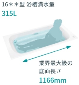 ストレートラグーン浴槽