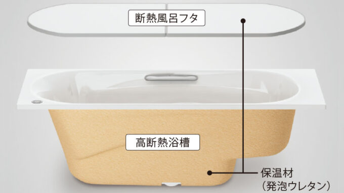 高断熱浴槽