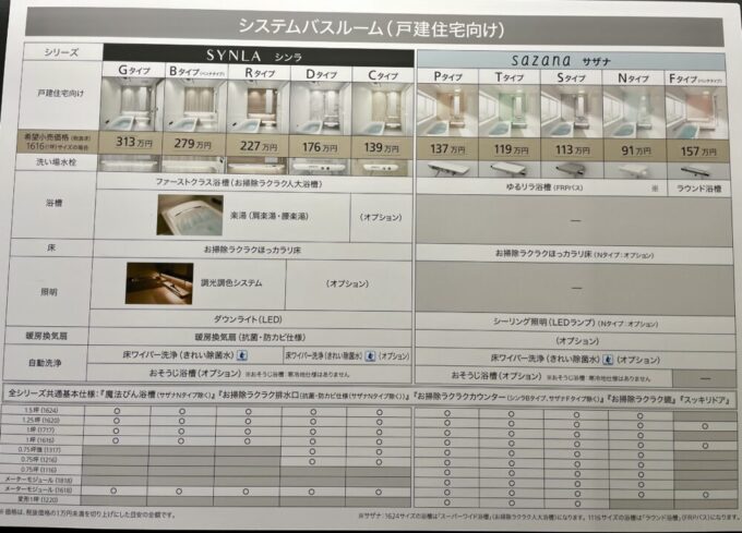 シンラの価格表